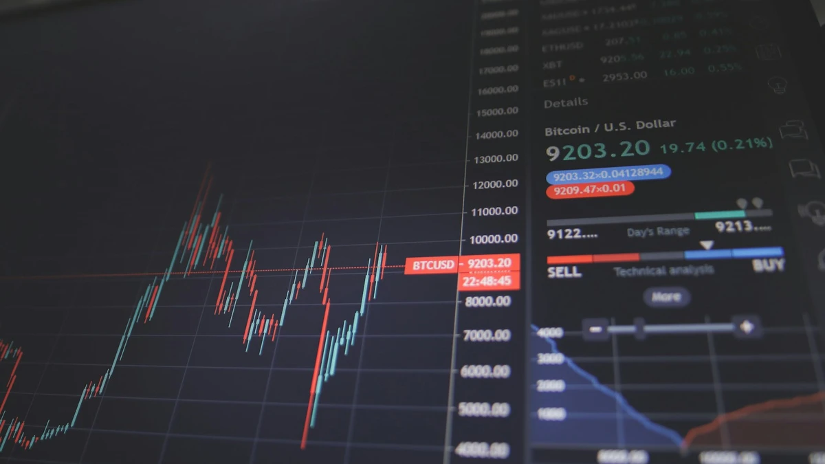 Cryptocurrency candlestick price chart and technical trading data showing market capitalization and volume metrics